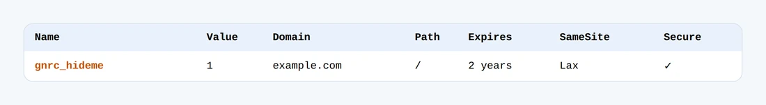 Πίνακας cookie με gnrc_hideme, τιμή 1, διαδρομή /, SameSite Lax και Secure